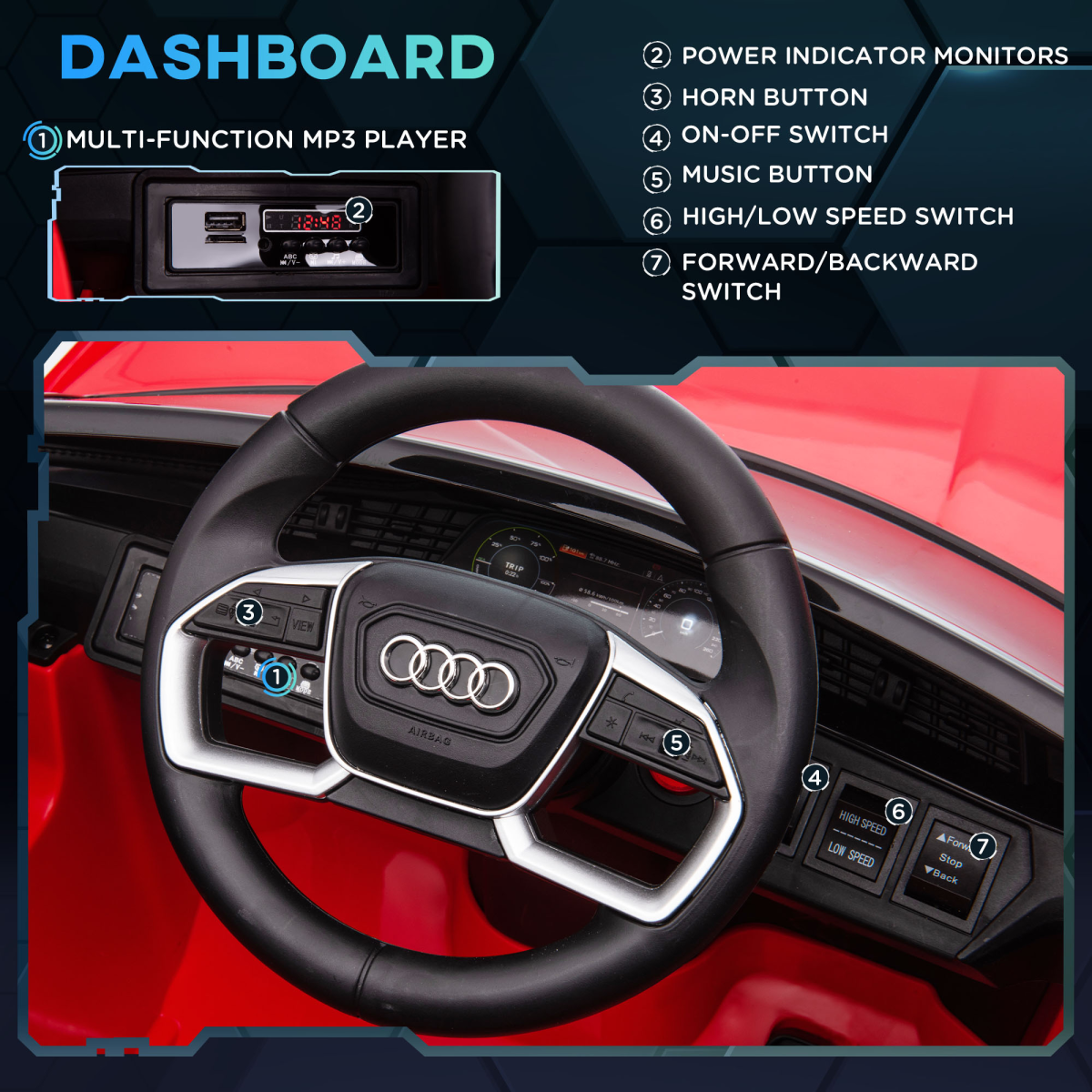 Audi Electric Ride-On Car/ w Remote Control, Lights, Music - Red